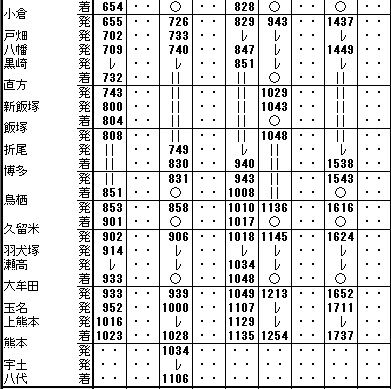愛称板 急行「阿蘇」 裏表 鉄道倉庫の愛称板