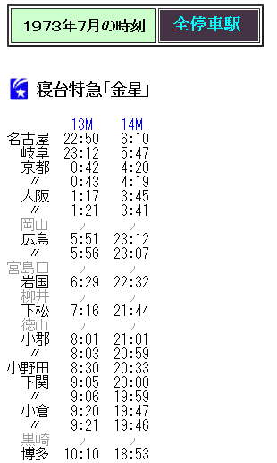 ○【鉄道サボ 愛称板】（表）金 星 B寝台（裏）金 星 KINSEI ○【鉄道