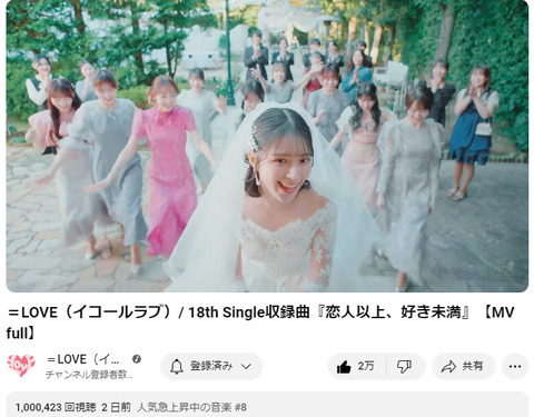 イコラブ 生写真 佐々木舞香 コンプ ウエディング 恋人以上、好き未満