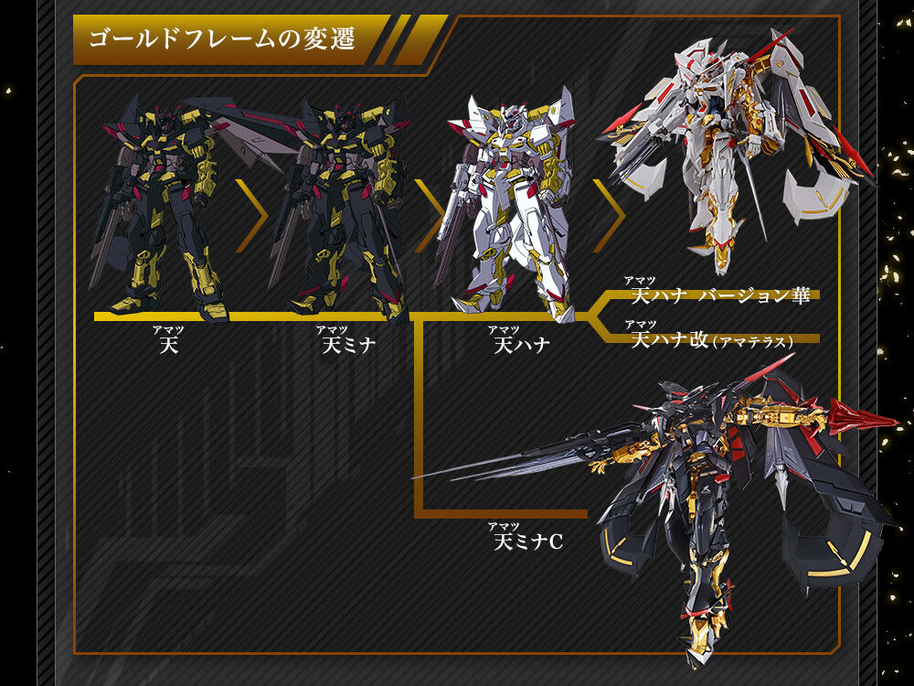 METAL BUILD ガンダムアストレイ ゴールドフレーム天ハナ バージョン華