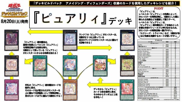 遊戯王 ピュアリィ デッキ 遊戯王 ピュアリィ デッキ アーゼウス マイ