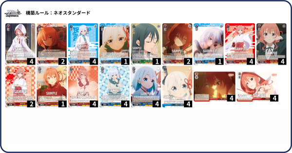 ヴァイスシュバルツ 甘神さんちの縁結び 8電源デッキ 調整パーツ付き