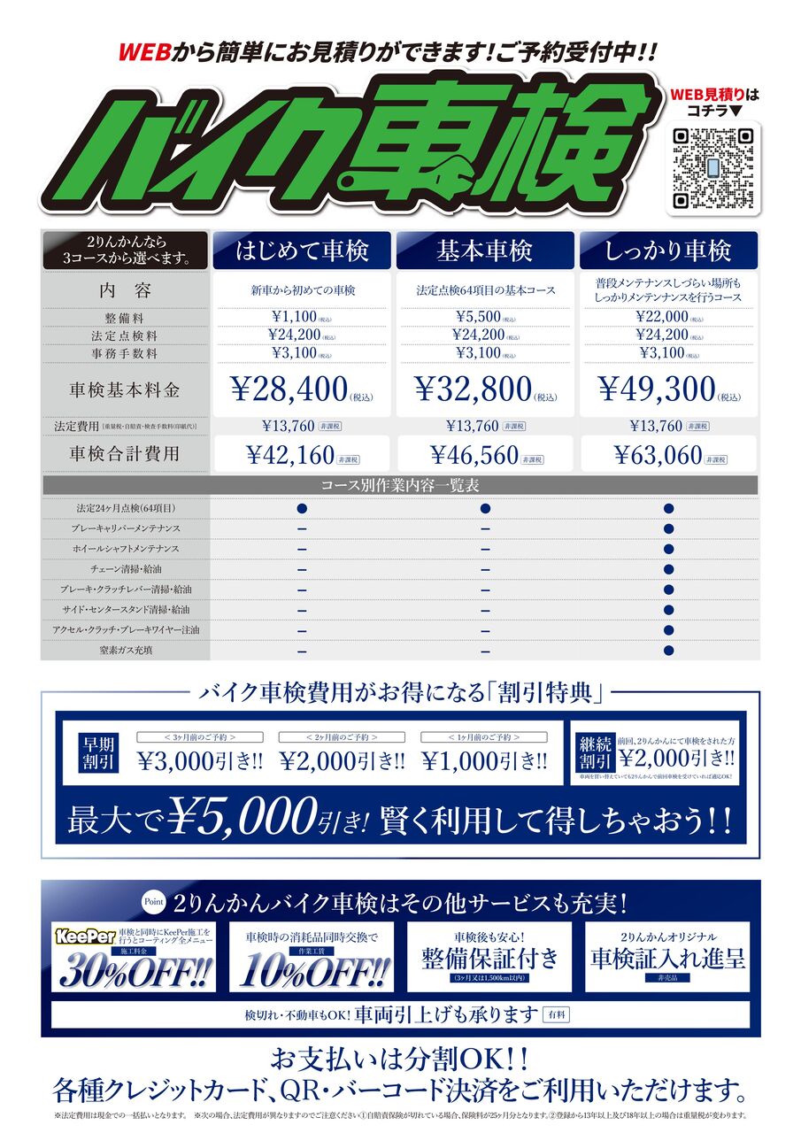 府中2りんかん】レンタルバイク紹介⑨ZX-14R : 2りんかんブログ