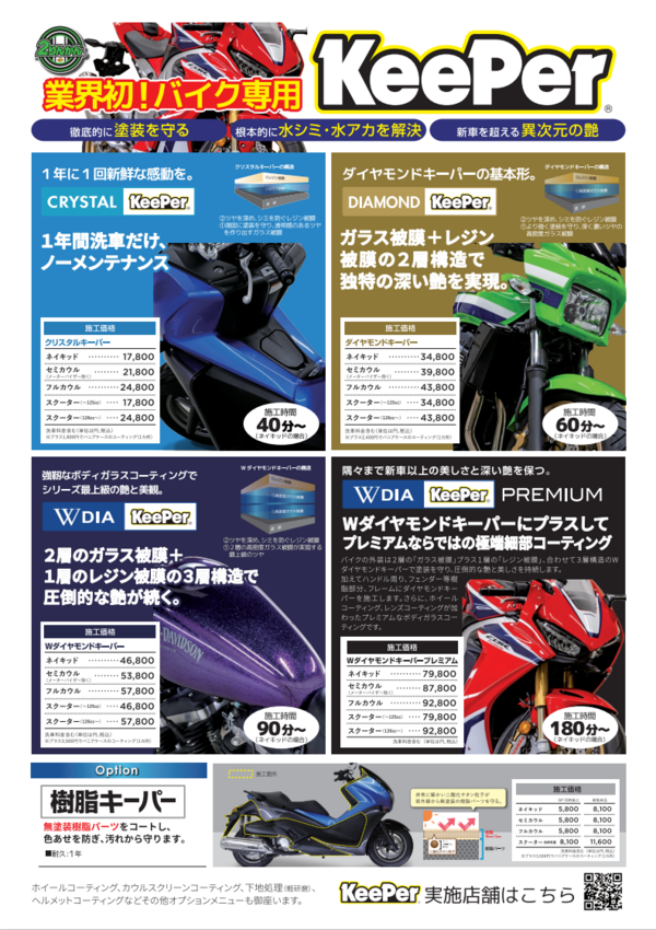 府中2りんかん】レンタルバイク紹介⑨ZX-14R : 2りんかんブログ