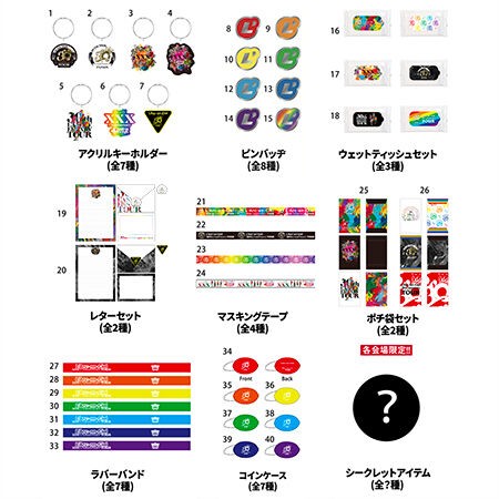 L'Arc ラルくじ 30th シークレット tetsuya 幕張 ラルク Rolling Stone