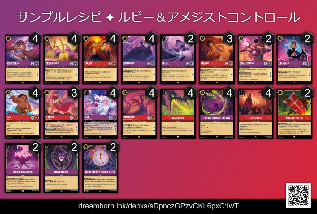 ディズニーロルカナ グランプリ 2025 優勝【ルビーアメジスト】構築