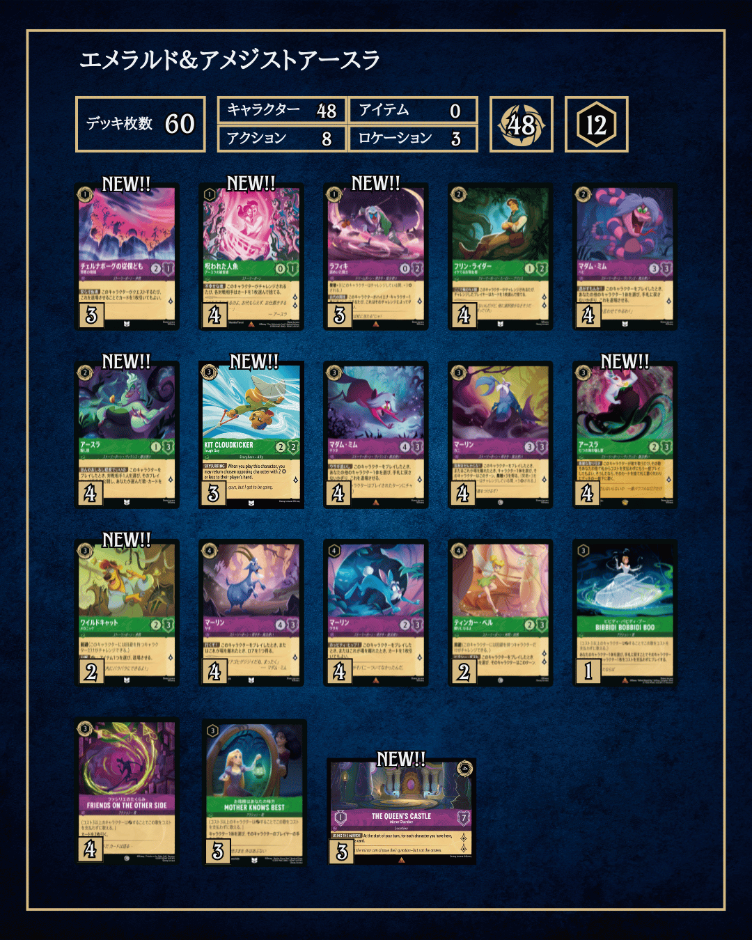 ディズニーロルカナ エメラルドスティール 海外優勝 5弾環境海外優勝