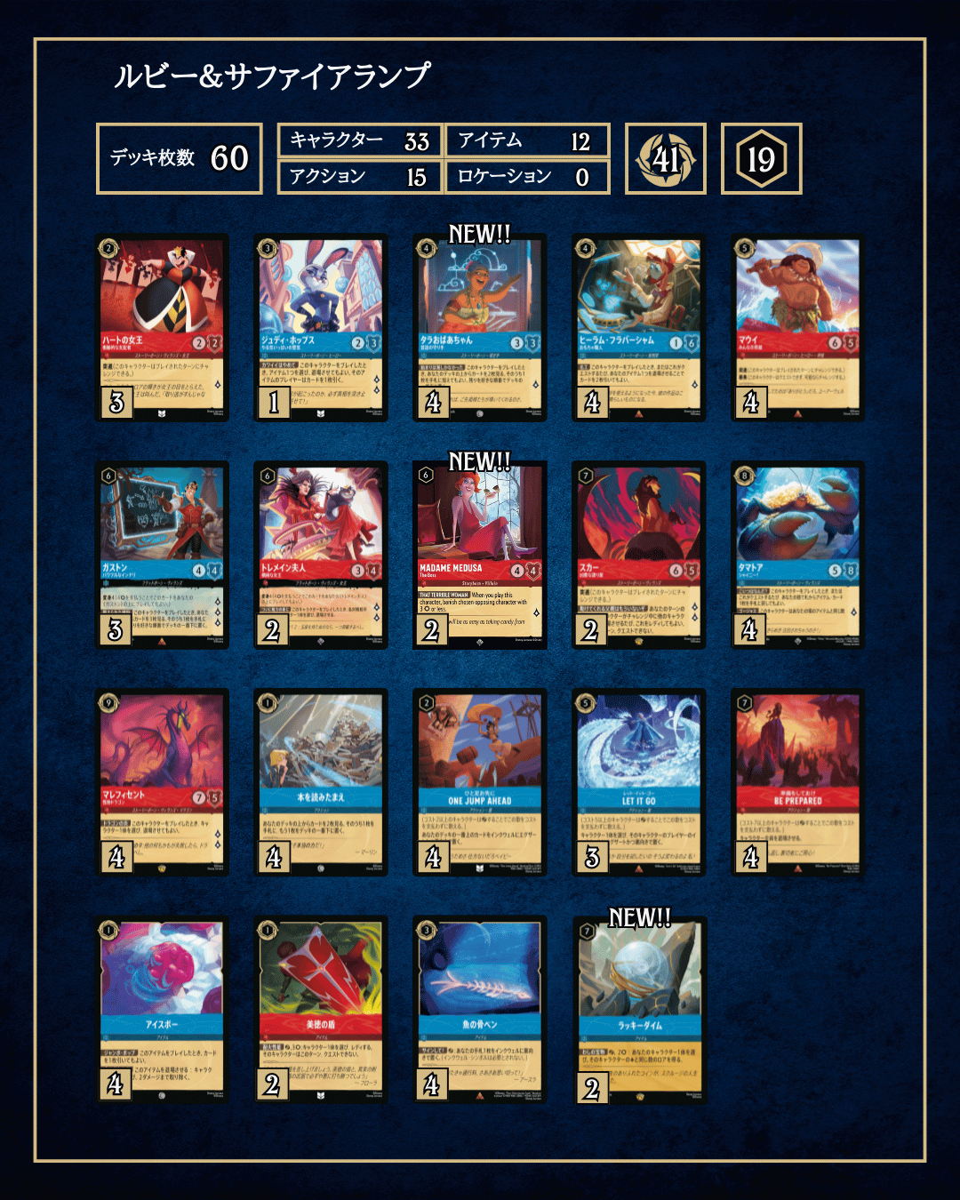 ロルカナ ルビーサファイア アイテムデッキ ロルカナ3弾環境デッキ紹介