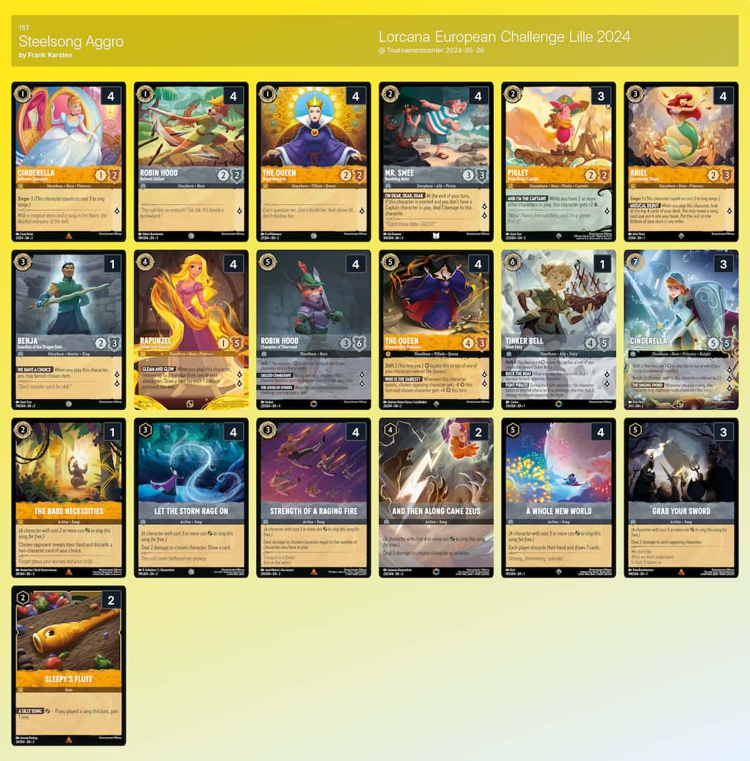 ロルカナ アンバースティール デッキ ロルカナ アンバースティール