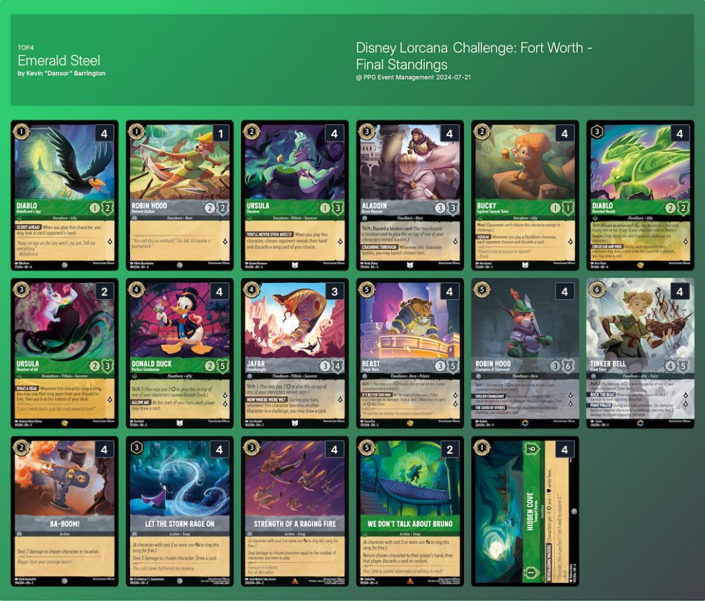 ディズニーロルカナ エメラルドスティール デッキ ロルカナ五弾環境