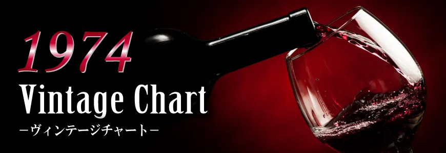 1974年のワインの出来・評価【ワイン専門店LoveWine】