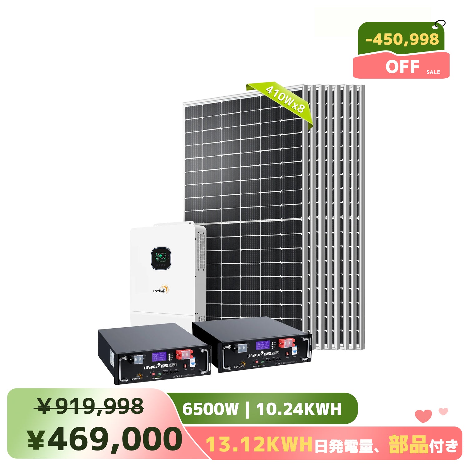 LVYUANフレキシブルソーラーパネル – LVYUAN（リョクエン）公式ショップ