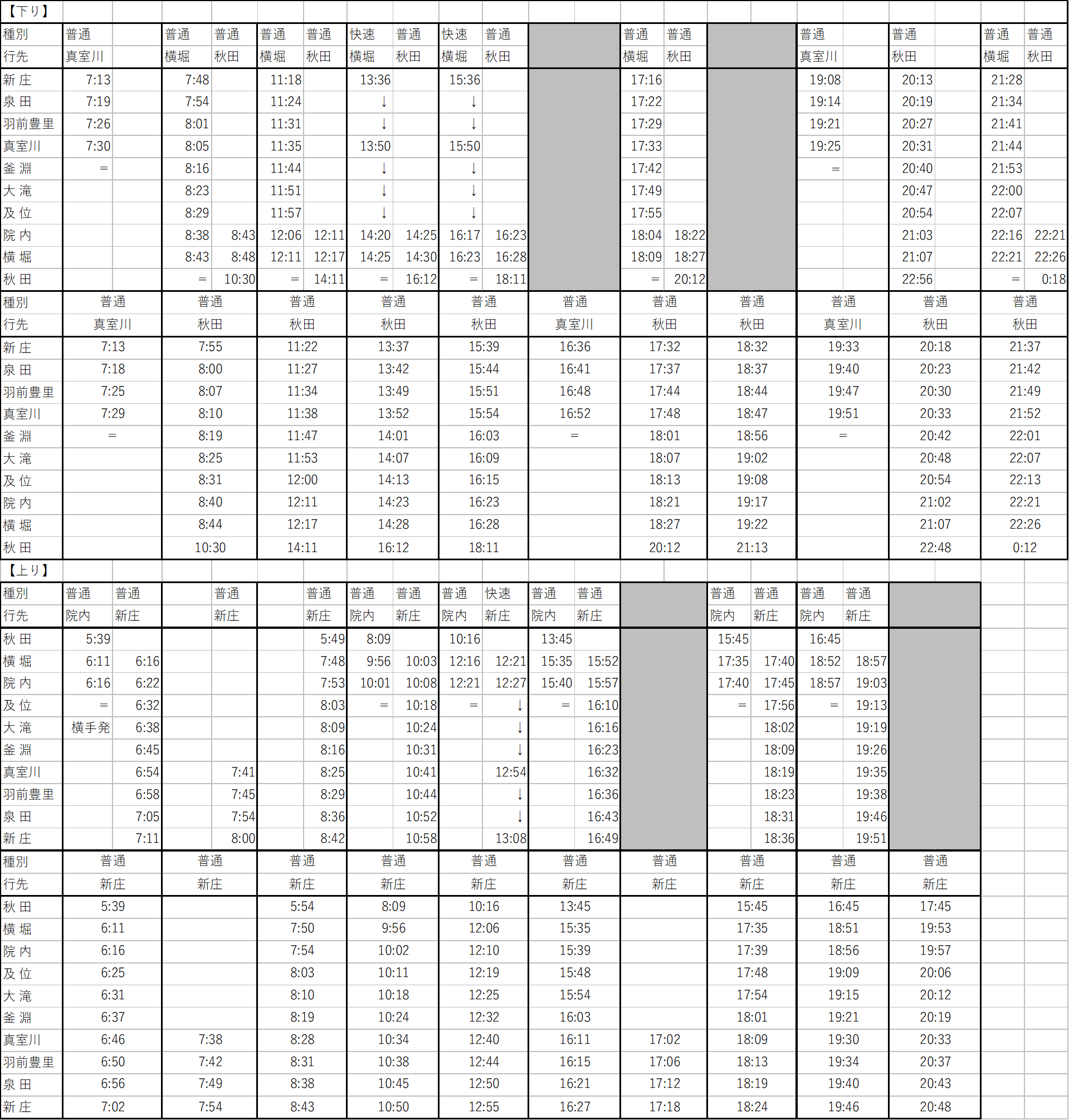 奥羽線 運転再開の時刻表が公表 しれっと減便 | 旅するマネージャーの