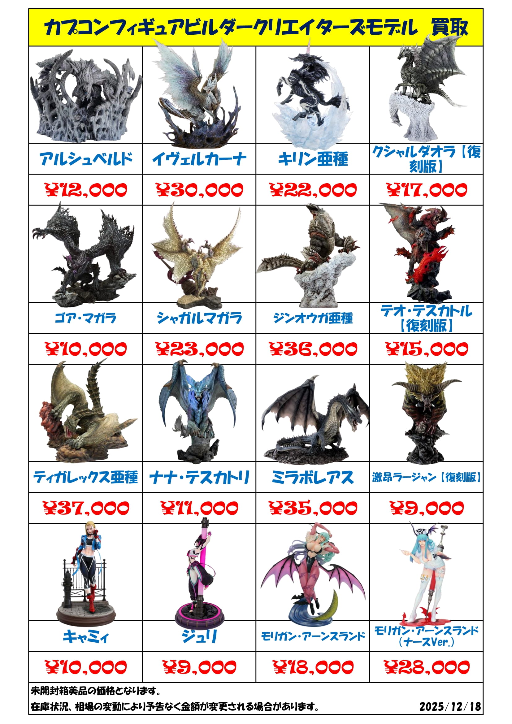 クリエイターズモデル まとめ売り 引き取り限定 クリエイターズモデル