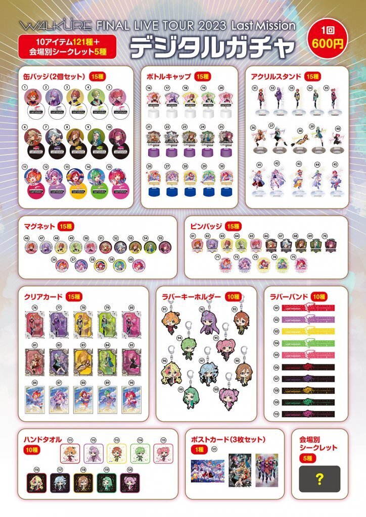 マクロスΔ ワルキューレファイナルミッション 会場ガチャフル