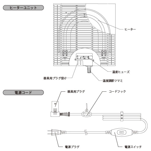 ユアサプライムス.com｜おふたり様こたつ なごみツイン [75×75cm] NGM