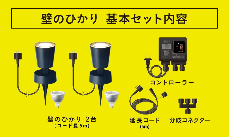 サンビロウの境界 ボーダーレス日本語4枚セット サンビロウの境界