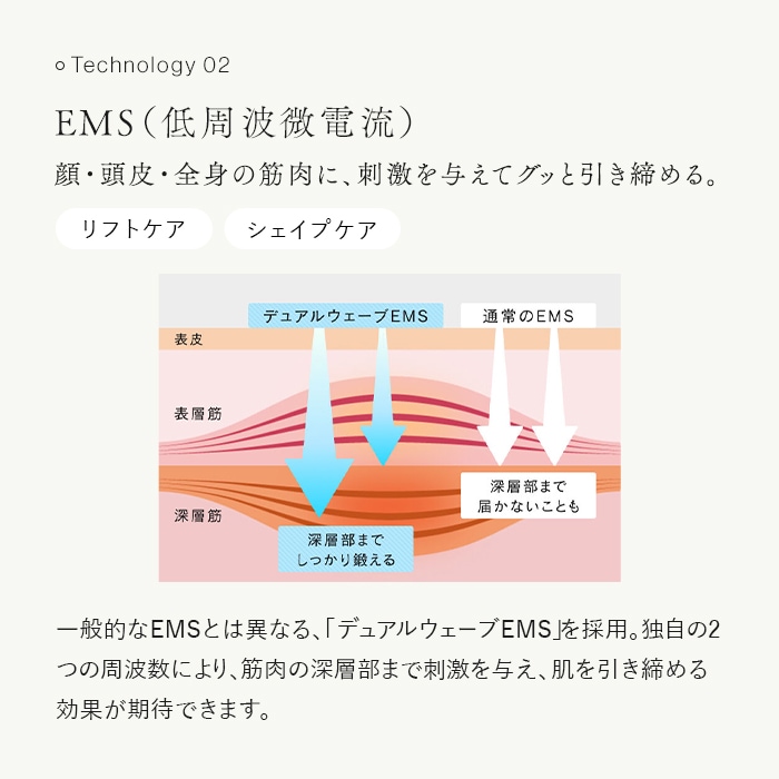 STELLA BEAUTE（ステラボーテ）レーザー & EMSリフトブラシPRO 2.0