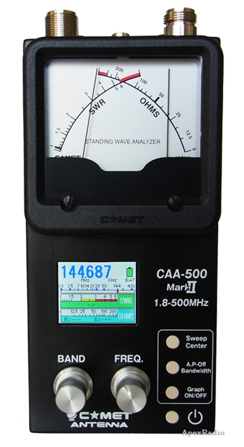 CAA500Mark2 スタンディングウェーブアナライザー (1.8-500MHz