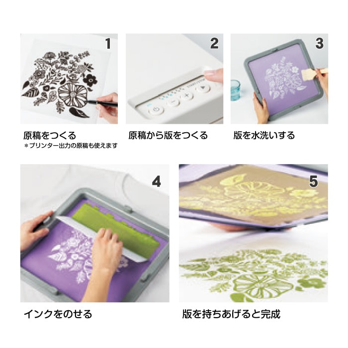 送料無料】ホリゾン Tシャツくん 本体 ミドル T-M22 シルクスクリーン