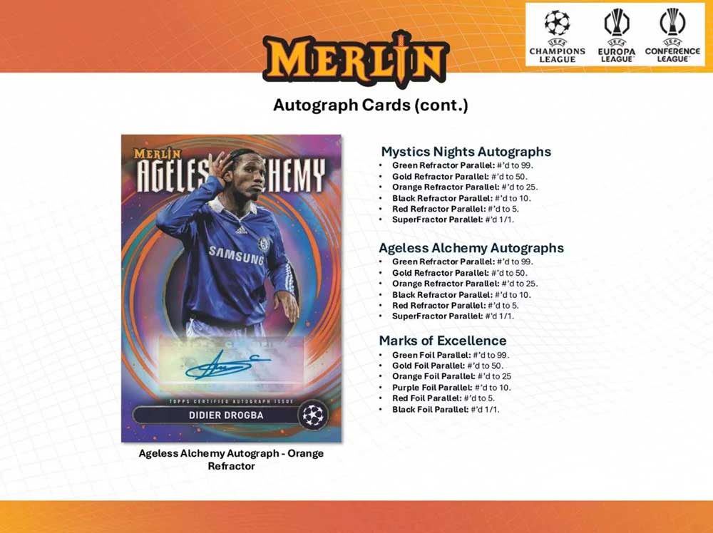 22-23 Topps Merlin LEAO 直筆サイン 世界50枚限定 2022/23 TOPPS UEFA