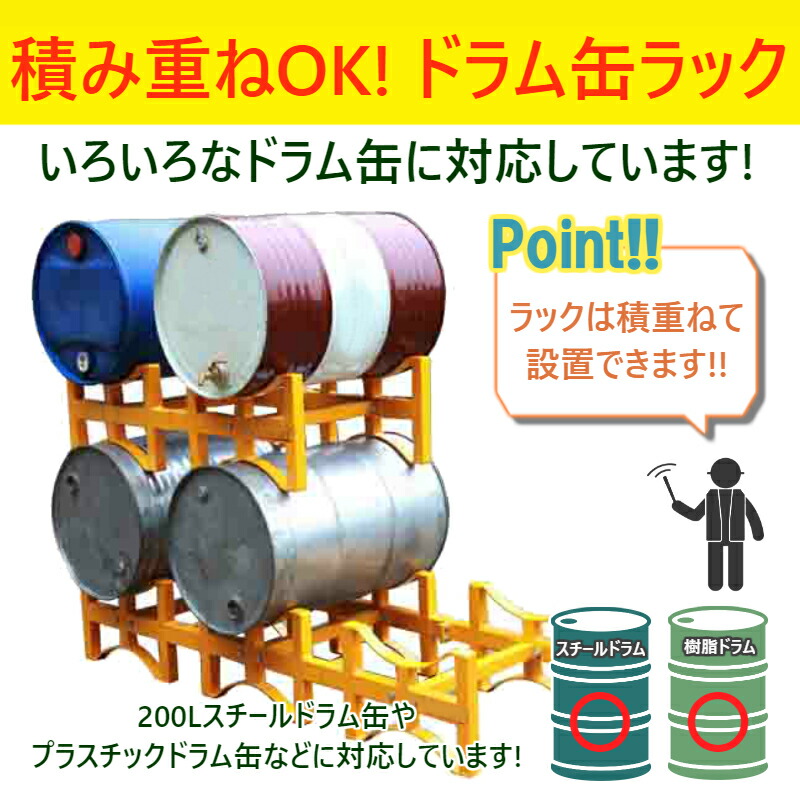 ドラム缶ラック 横積み ドラムスタンド TY150A 荷重1500kg 3本収納