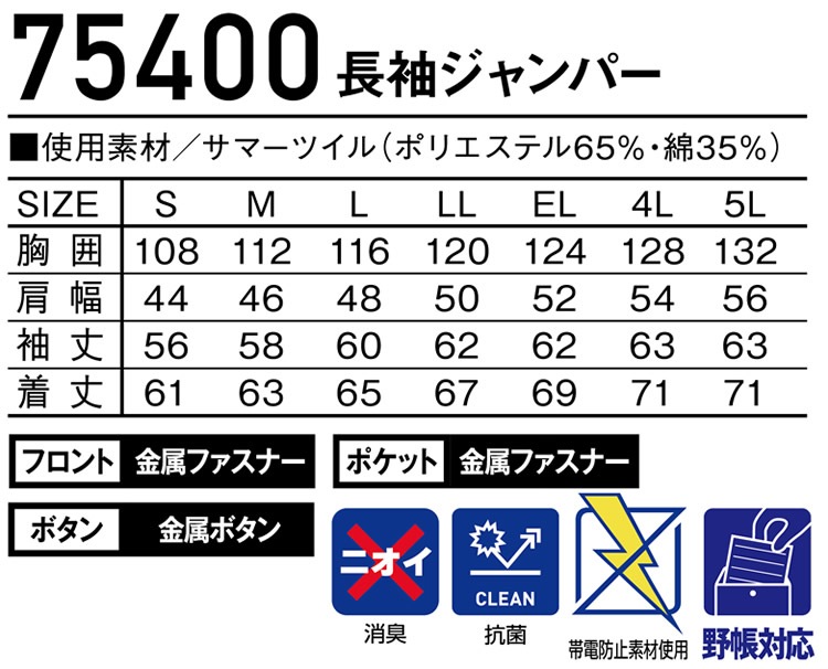 カイジ 激レア 公認Eカードセット ヤングマガジン懸賞当選品非売品