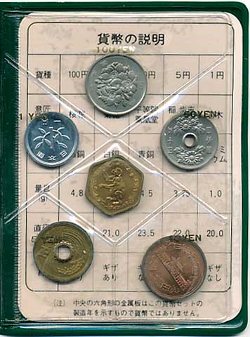 ミントセット 昭和55年 レギュラー貨幣セット | コイン・紙幣,ミント