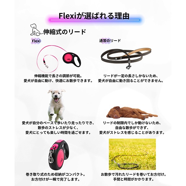 フレキシ Flexi リード 小型犬 伸縮リード 犬用 ニューネオン テープ