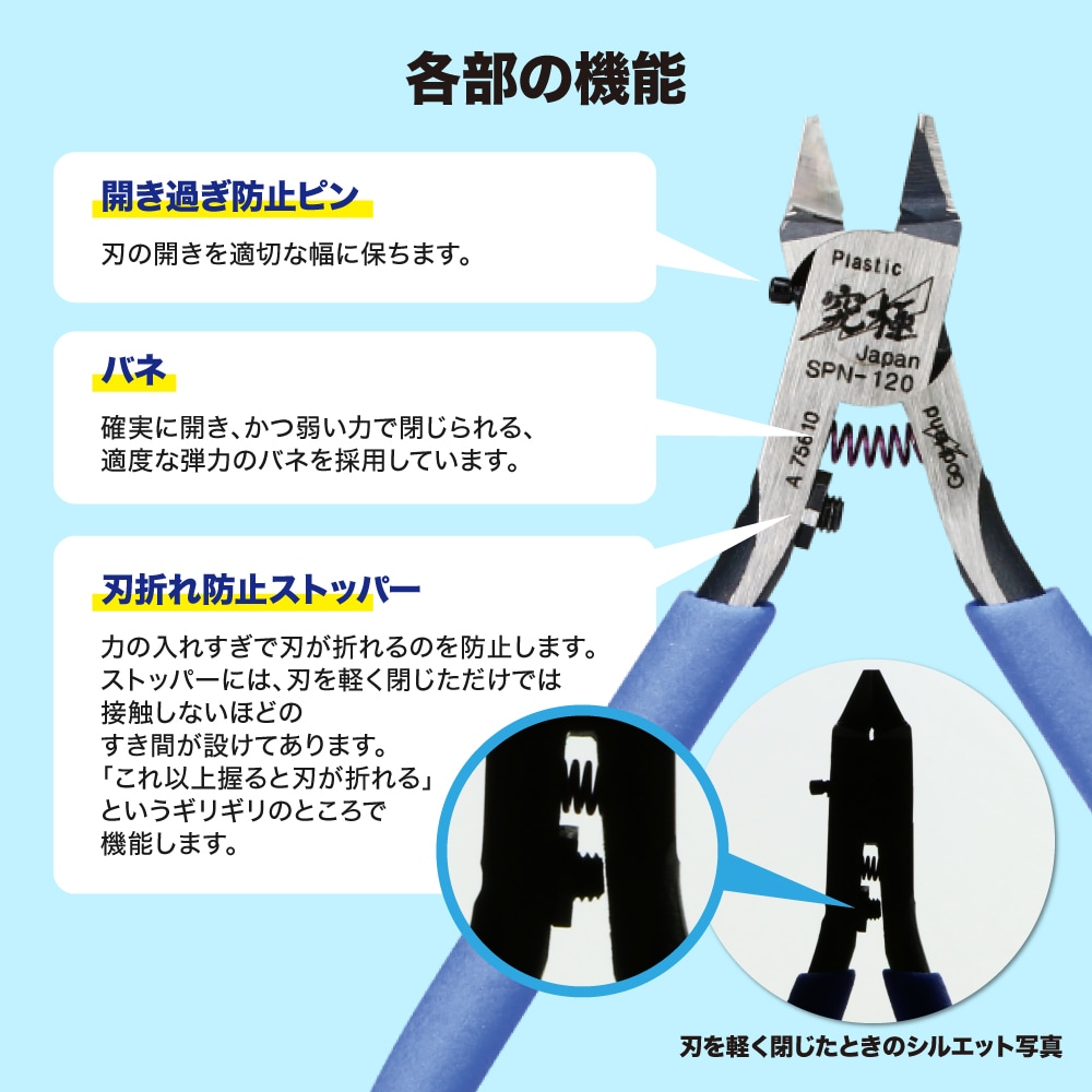 メーカー直販】限定刻印 アルティメットニッパーニパ子ver.(2025) 公式