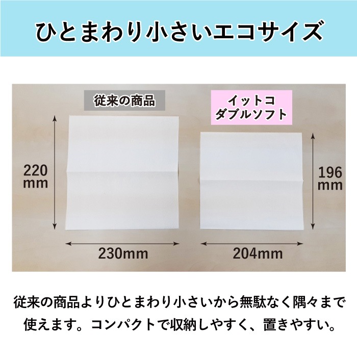 業務用ペーパータオル イットコタオル 196×204mm ダブル 200組(400枚