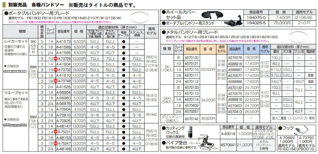 マキタ) ポータブルバンドソースタンド 194025-5 コンター作業も可能