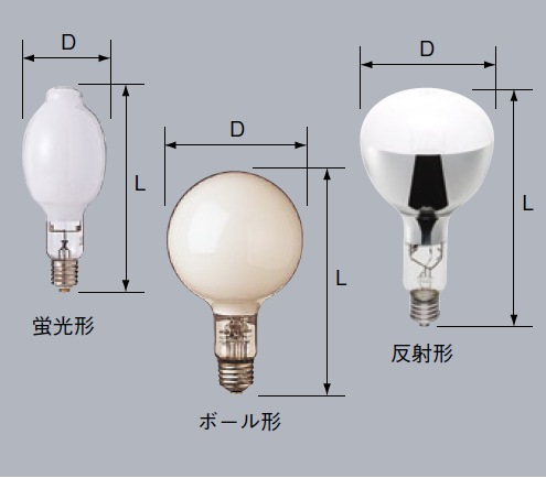 生産終了品・代替品あり】HF1000X || 三菱電機(MITSUBISHI)180ミリ外径