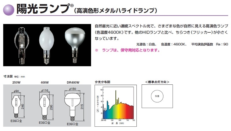 TOSHIBA メタルハライドランプ MF300JL-JBHD/N 2個セット TOSHIBA
