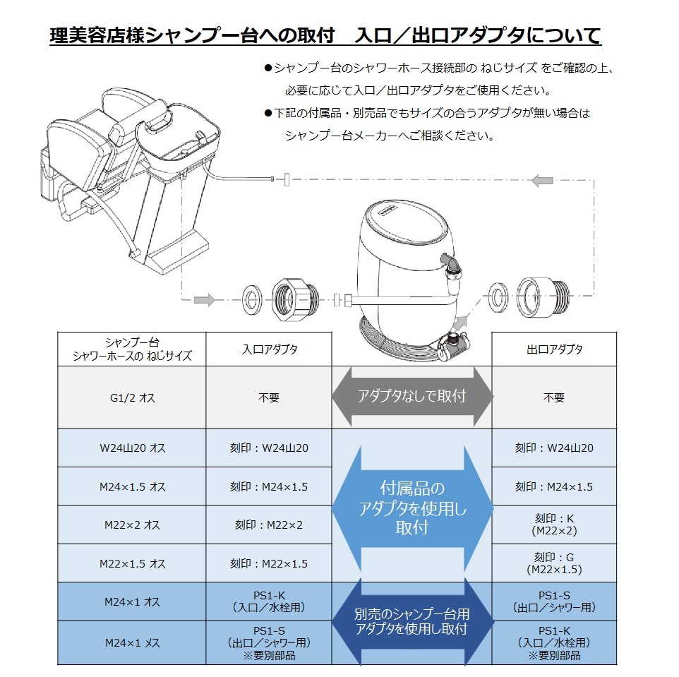 接続アダプター（PS1-S） 理美容店シャンプー台／出口（シャワー側