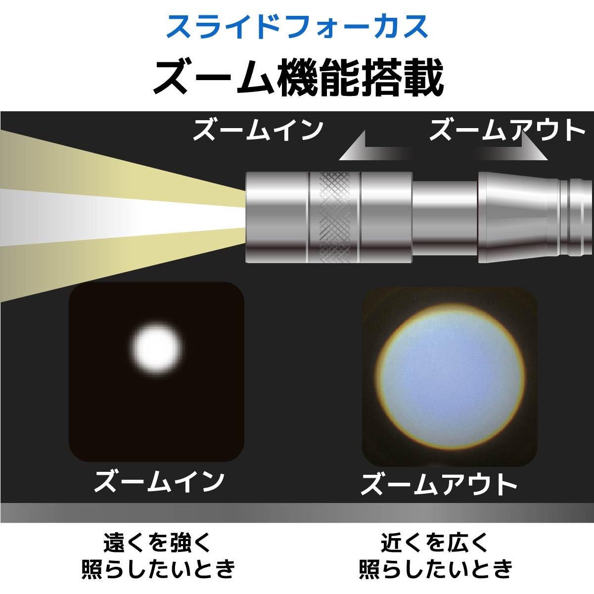 防水LEDペンライト フォーカス付 200ルーメン｜LH-PY02Z-S2 08-1007