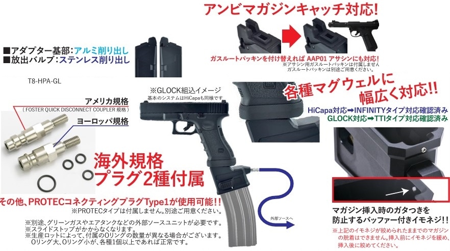 R6-33 東京マルイ GBB M4 マガジンアダプター 外部ソース仕様 R7-25