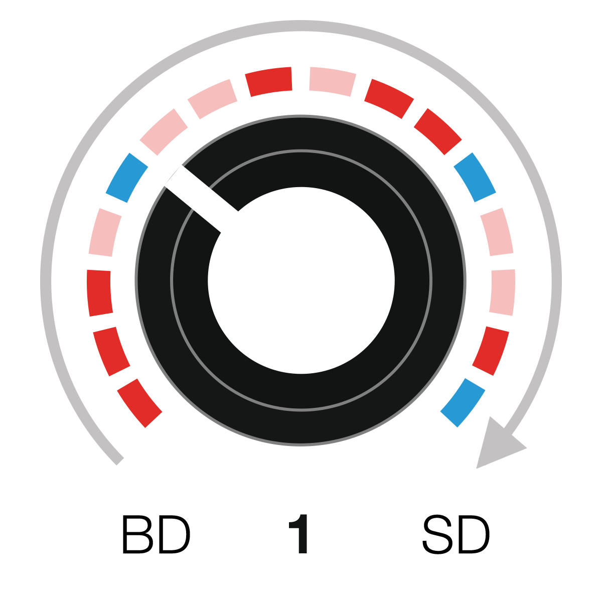Manual - Making Sound Machines