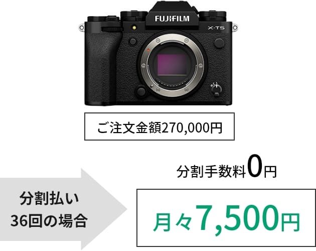 分割払い（ショッピングクレジット）のご案内 | フジフイルムモール