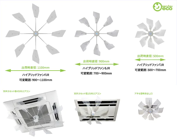 エアコンの大きさによってハイブリッドファンの種類が異なります