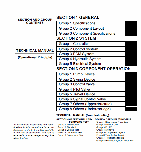 Hitachi ZX110-3, ZX120-3, ZX135US-3 Excavator Service Repair Manual