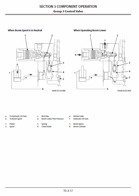 Hitachi ZX35U-5A Mini Excavator Service Repair Manual