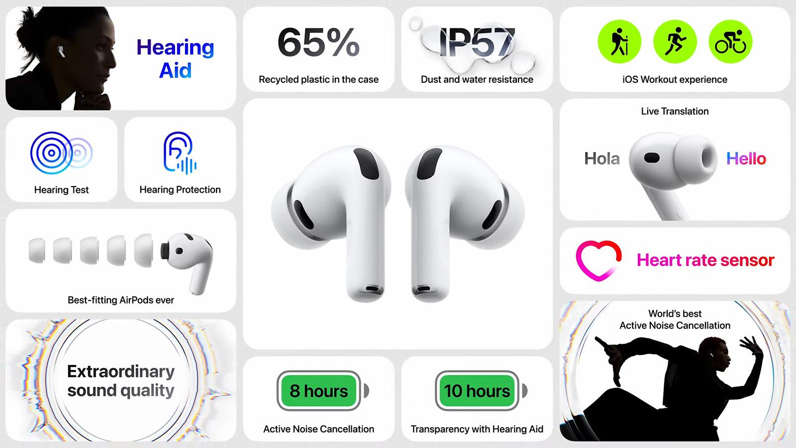 未使用に近いAirPods pro 3 Apple AirPods Pro 3 - Apple（日本）