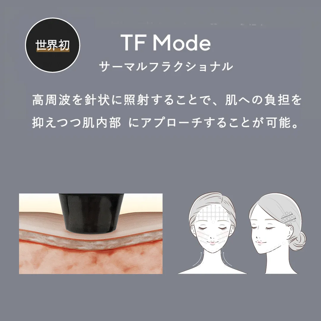 サーマクールに期待できる効果や注目したい副作用＆デメリット - 美活