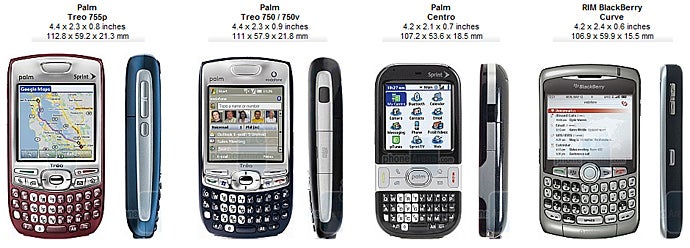 Palm Treo 755p Review - PhoneArena