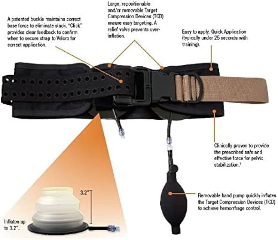 SAM ジャンクショナル ターニーケット 止血帯 SJT102 骨盤固定 駆血帯