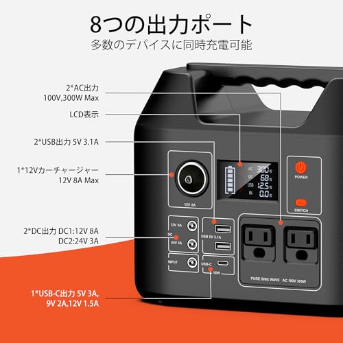 powkey - ポータブル電源 407Wh R300 の評価 | SHOPSTAFF