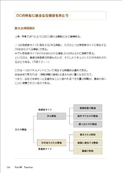 ドキュメント・コミュニケーションの全体観 下巻 技法と試合運び