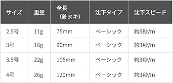 Amazon | ヤマシタ(YAMASHITA) エギ王 K 4号 080 ボルカノロック