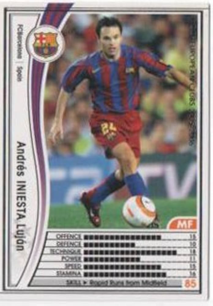 アンドレス・イニエスタ FCバルセロナ